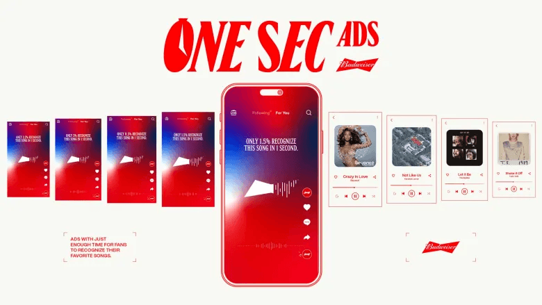 Рекламная кампания Budweiser в TikTok под огнём критики из-за невыплаты авторских отчислений