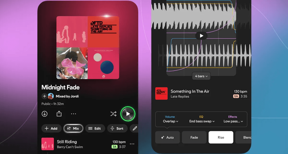Spotify против конкурентов: как новые функции помогают удержать пользователей